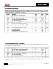 IR25602STRPBF datasheet.datasheet_page 3