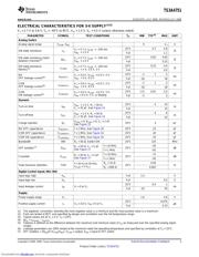 TS3A4751RUCR datasheet.datasheet_page 3