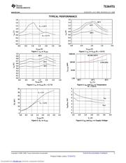 TS3A4751RUCR datasheet.datasheet_page 5