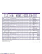 SST12LP14A-QVCE datasheet.datasheet_page 5