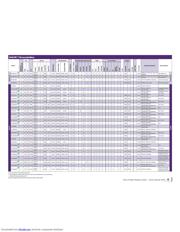 SST12LP14A-QVCE datasheet.datasheet_page 6