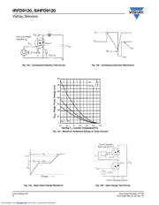 IRFD9120 数据规格书 6