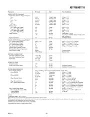 AD7718BRUZ datasheet.datasheet_page 5