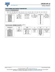 CRCW25121M00JNEGHP datasheet.datasheet_page 3