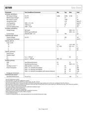 AD7699BCPZRL7 datasheet.datasheet_page 5