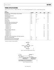 AD7699BCPZRL7 datasheet.datasheet_page 6