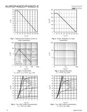 AUIRGP4062D-E 数据规格书 4