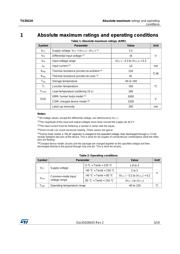 TS3021HIYLT datasheet.datasheet_page 3