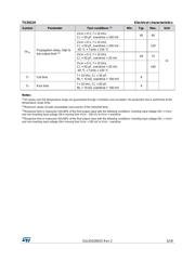 TS3021H datasheet.datasheet_page 5