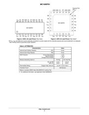 MC100EP91DWR2 datasheet.datasheet_page 3