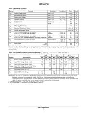 MC100EP91DWR2 datasheet.datasheet_page 4