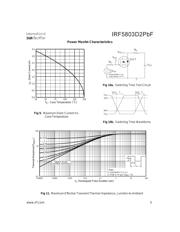 IRF5803D2PBF 数据规格书 5