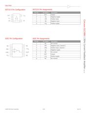 CLC1606IST5EVB datasheet.datasheet_page 2