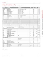 CLC1606IST5EVB datasheet.datasheet_page 5