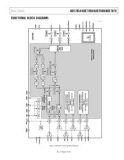 ADE7858 数据规格书 5