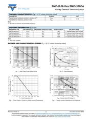 SMCJ90A-E3/57T datasheet.datasheet_page 3