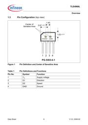 TLE4966LHALA1 datasheet.datasheet_page 6