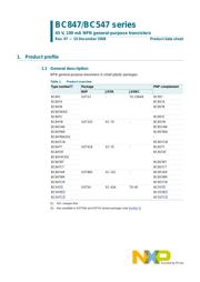 BC847B,215 datasheet.datasheet_page 1