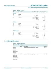 BC847B,215 datasheet.datasheet_page 3