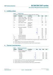 BC847B,215 datasheet.datasheet_page 5