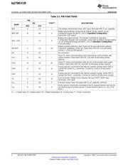 BQ27500YZGT-V130 datasheet.datasheet_page 4