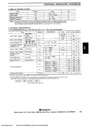 HD63B03XP datasheet.datasheet_page 4