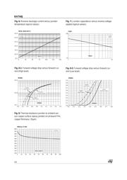 BAT60JFILM datasheet.datasheet_page 4