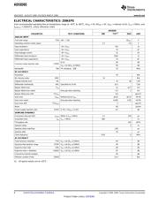 ADS8556IPM datasheet.datasheet_page 6