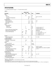 AD8210YRZ datasheet.datasheet_page 3