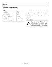 AD8210YRZ datasheet.datasheet_page 4