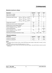 ZXMN6A08 datasheet.datasheet_page 2