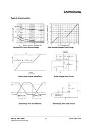 ZXMN6A08 datasheet.datasheet_page 6