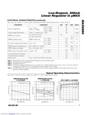 MAX8860EUA28-T datasheet.datasheet_page 3