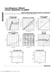 MAX8860EUA28-T datasheet.datasheet_page 4