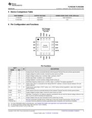 TLV62150ARGTT datasheet.datasheet_page 3