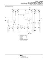 TLV2711IDBVR datasheet.datasheet_page 3