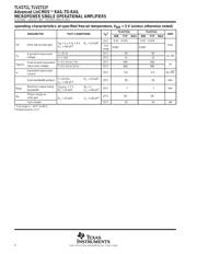 TLV2711CDBVR datasheet.datasheet_page 6