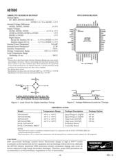 AD7660ACPRL datasheet.datasheet_page 4