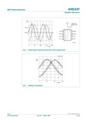 KMZ43T datasheet.datasheet_page 5