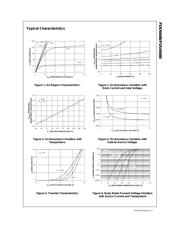 FDD6688 datasheet.datasheet_page 4