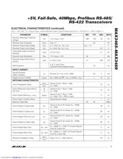 MAX3467 datasheet.datasheet_page 3