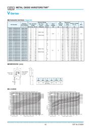 TND05V-330KB00AAA0 datasheet.datasheet_page 2