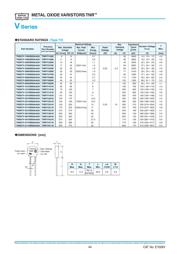 TND05V-330KB00AAA0 datasheet.datasheet_page 3