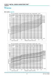 TND05V-330KB00AAA0 datasheet.datasheet_page 6