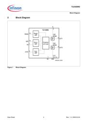 TLE4209GXUMA1 datasheet.datasheet_page 4