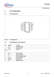 TLE4209G datasheet.datasheet_page 5