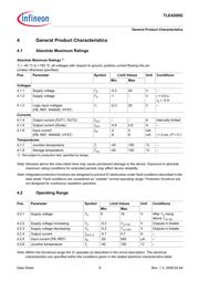 TLE4209GXUMA1 datasheet.datasheet_page 6