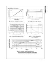 FDS7066N3 datasheet.datasheet_page 4