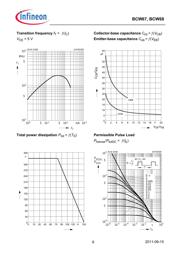 BCW67BE6327 datasheet.datasheet_page 6