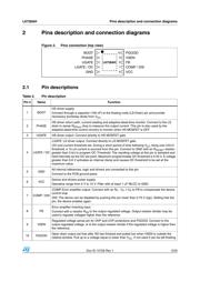 L6728AHTR datasheet.datasheet_page 5